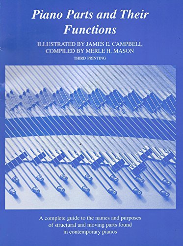 Piano Parts and Their Functions | A complete guide to the names and purposes of structural and moving parts found in contemporary pianos