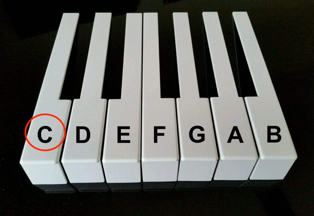 Individual German Piano Keytops with Attached Fronts for Keytop Replacement