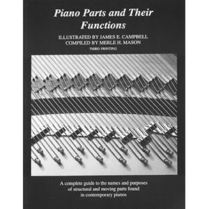 Piano Parts and Their Functions